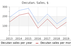 decutan 10 mg generic