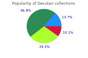 cheap decutan 40 mg overnight delivery