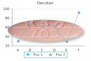 purchase decutan 30 mg visa