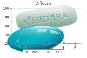 discount 100mg diflucan with mastercard