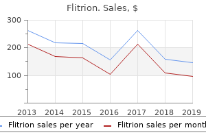 generic flitrion 30mg otc