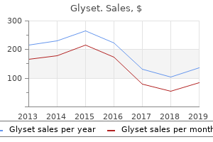 order glyset 50 mg with visa