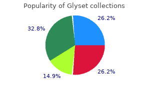 buy glyset 50 mg with mastercard