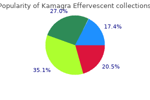 order kamagra effervescent 100 mg with visa