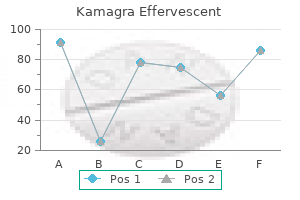 generic kamagra effervescent 100mg otc