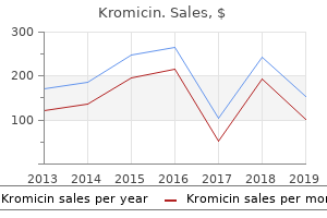 cheap kromicin 500 mg on-line