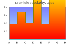 generic 250 mg kromicin free shipping