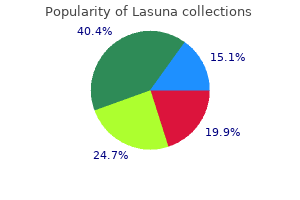 buy cheap lasuna 60caps line