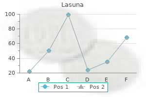 purchase 60caps lasuna with visa