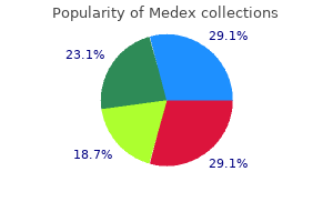 medex 1 mg