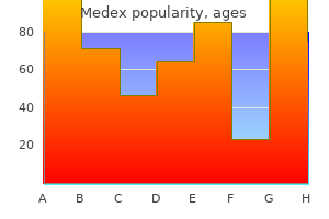 medex 1 mg sale