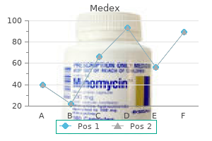 discount medex 5mg online