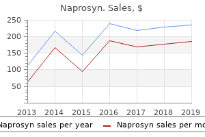 cheap naprosyn 500 mg overnight delivery