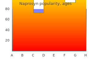 buy 500mg naprosyn overnight delivery