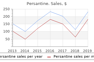 cheap persantine 25 mg free shipping