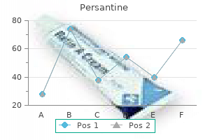 cheap persantine 100mg