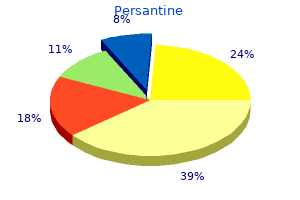 persantine 25 mg fast delivery