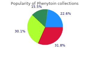 order phenytoin 100 mg otc