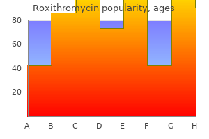 order 150 mg roxithromycin overnight delivery
