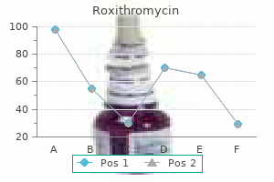 buy 150mg roxithromycin with visa