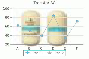 generic trecator sc 250 mg mastercard