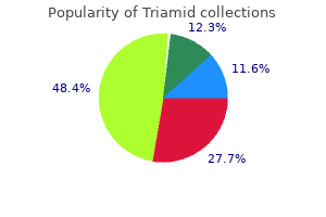 discount triamid 250mg mastercard