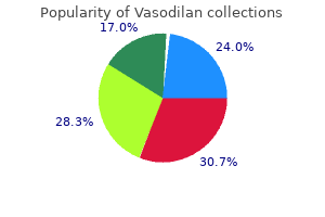 order vasodilan 20 mg free shipping