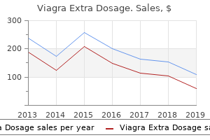 purchase 120 mg viagra extra dosage with amex