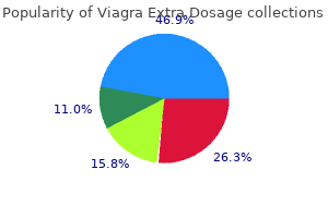 buy viagra extra dosage 130mg low cost