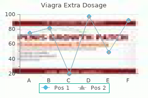 order viagra extra dosage 150mg without prescription