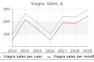 buy generic viagra 50mg on line