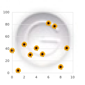 6 alpha mercaptopurine sensitivity, rare (NIH)