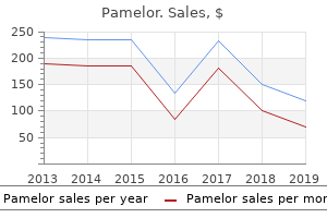 quality pamelor 25mg