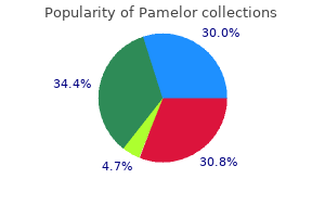 generic 25mg pamelor with visa