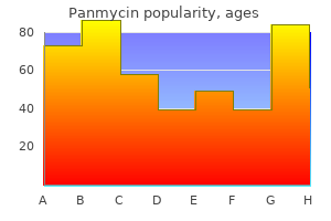 buy cheap panmycin 500mg on-line