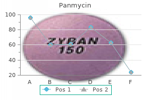 generic 250mg panmycin fast delivery