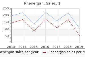 generic phenergan 25mg fast delivery