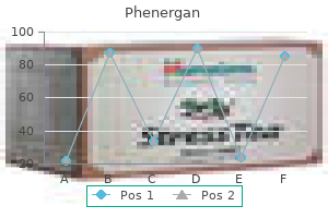 cheap phenergan 25mg with mastercard