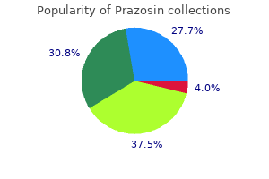buy 2.5mg prazosin with mastercard