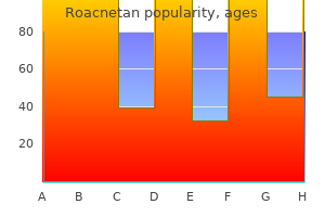 generic 40mg roacnetan otc