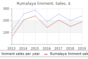 purchase 60 ml rumalaya liniment fast delivery