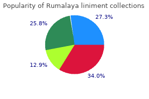 buy cheap rumalaya liniment 60 ml on-line