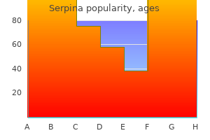 buy 60caps serpina overnight delivery