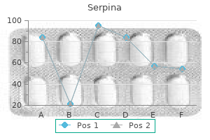 serpina 60 caps without prescription