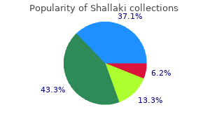 purchase shallaki 60caps without prescription