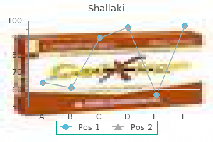 buy shallaki 60caps free shipping