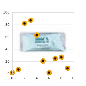 Alveolitis, extrinsic allergic