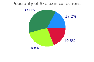 skelaxin 400 mg with mastercard