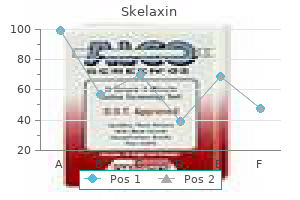purchase skelaxin 400mg on line