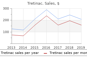 buy tretinac 5 mg with mastercard